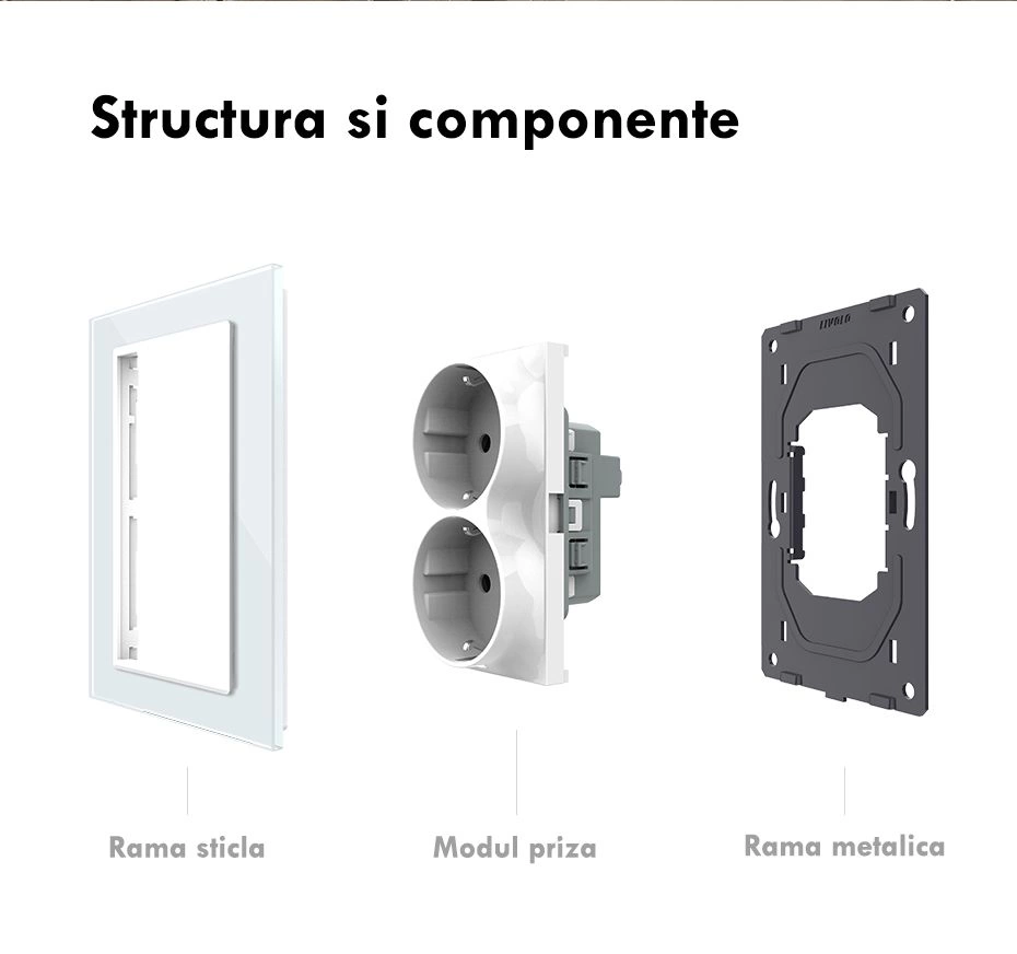 Priza dubla pentru o doza, cu rama sticla, Gri, Livolo