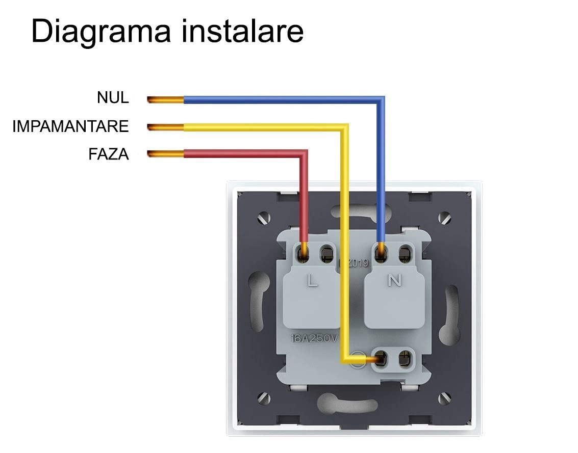 Intrerupator mecanic dublu + dublu + priza Schuko, cap / scara, cu rama sticla, Auriu, Livolo