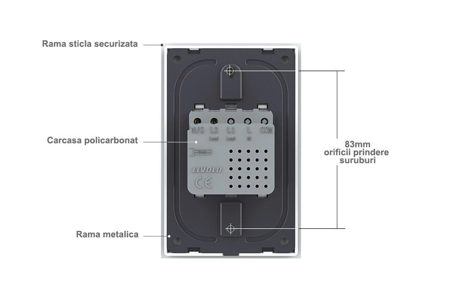 Priza dubla USB tip A si tip C, cu rama sticla, Negru, Livolo