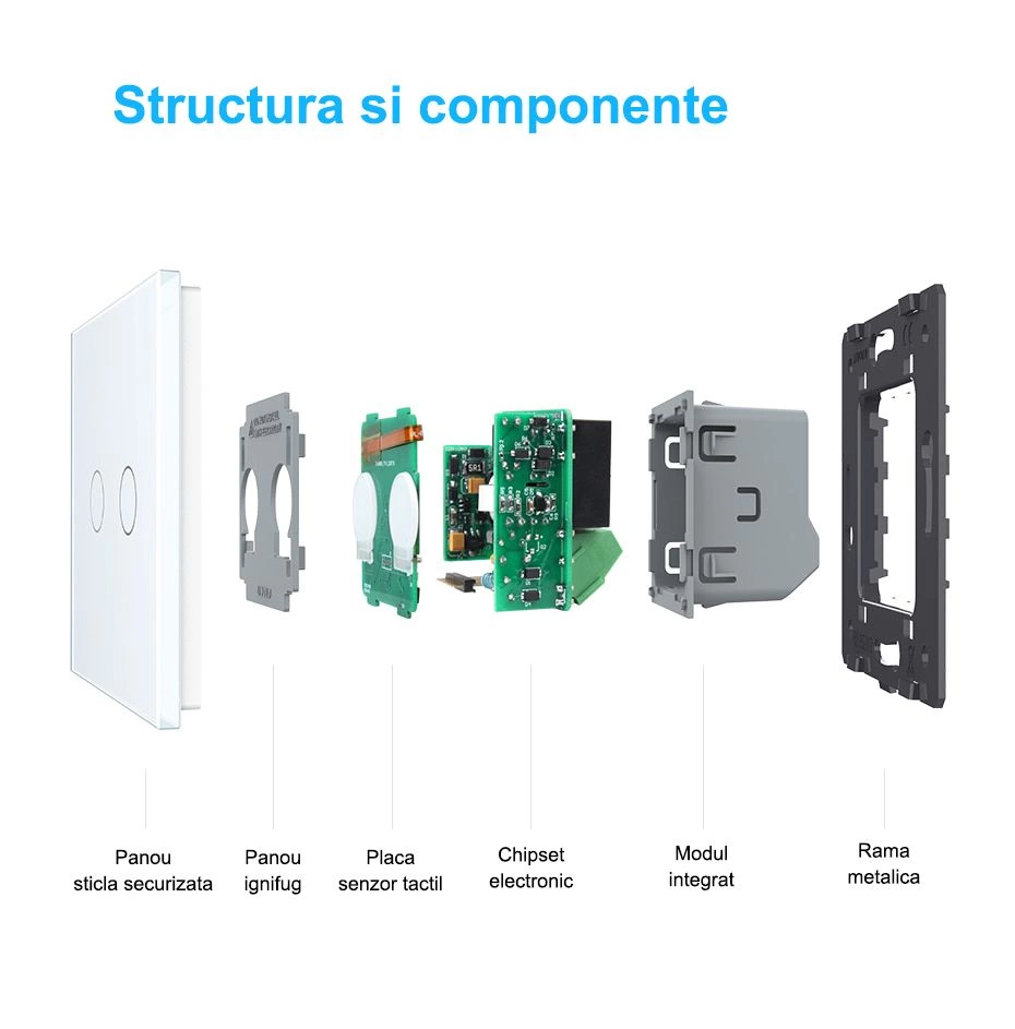 Intrerupatoare duble wireless RF + hub RF/IR, generatia noua, control de pe smartphone, Alb, Livolo