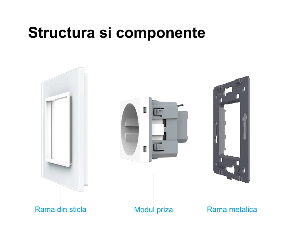 Priza Schuko cvadrupla, borne fara surub - quick connect, cu rama sticla, Negru, Livolo