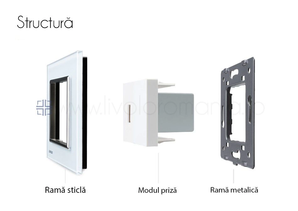 Priză simplă USB, Negru, Livolo