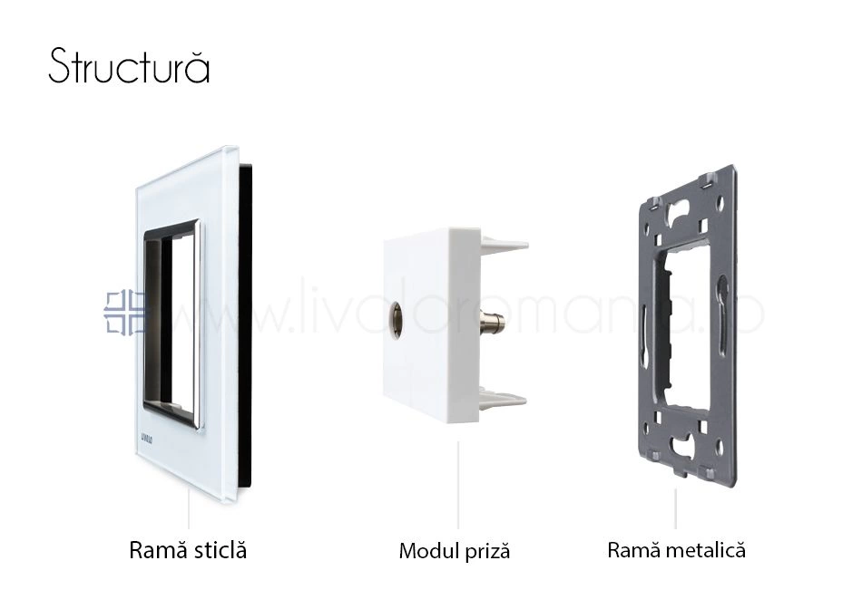 Priză simplă TV, Gri, Livolo