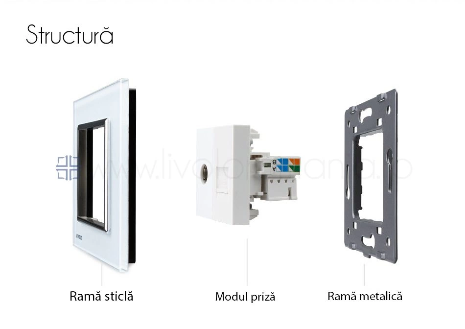 Priză dublă TV + rețea calculator, TV+RJ45, Gri, Livolo