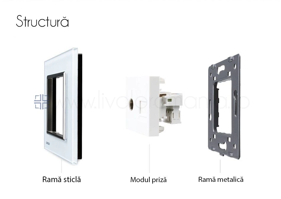 Priză dublă TV + telefon, TV+RJ11, Negru, Livolo