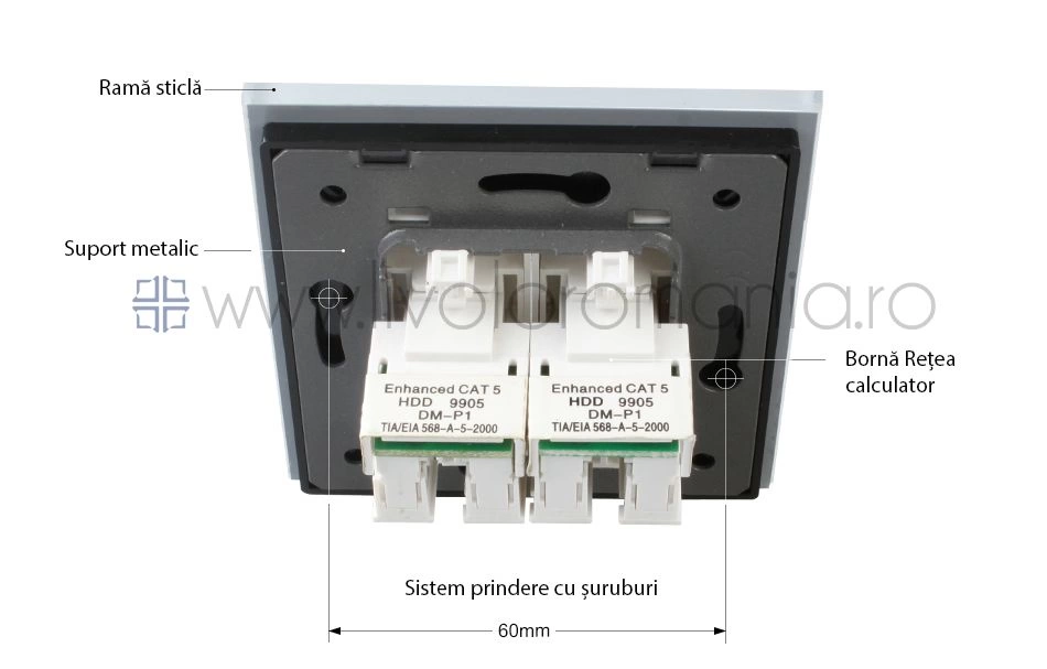 Priză dublă reţea calculator, 2xRJ45, Negru, Livolo