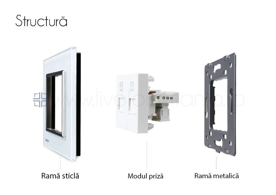 Priză dublă telefon, 2xRJ11, Negru, Livolo