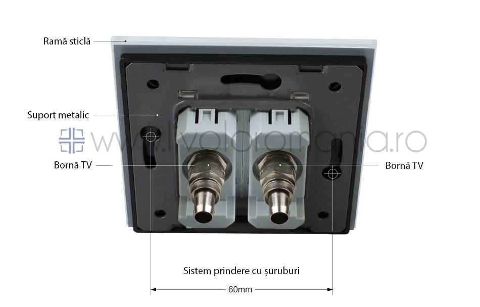 Priză dublă TV, 2xTV, Alb, Livolo