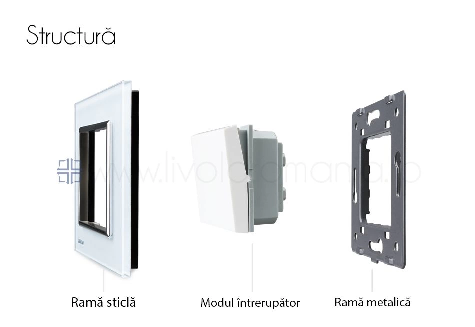 &Icirc;ntrerupător mecanic simplu, Gri, Livolo