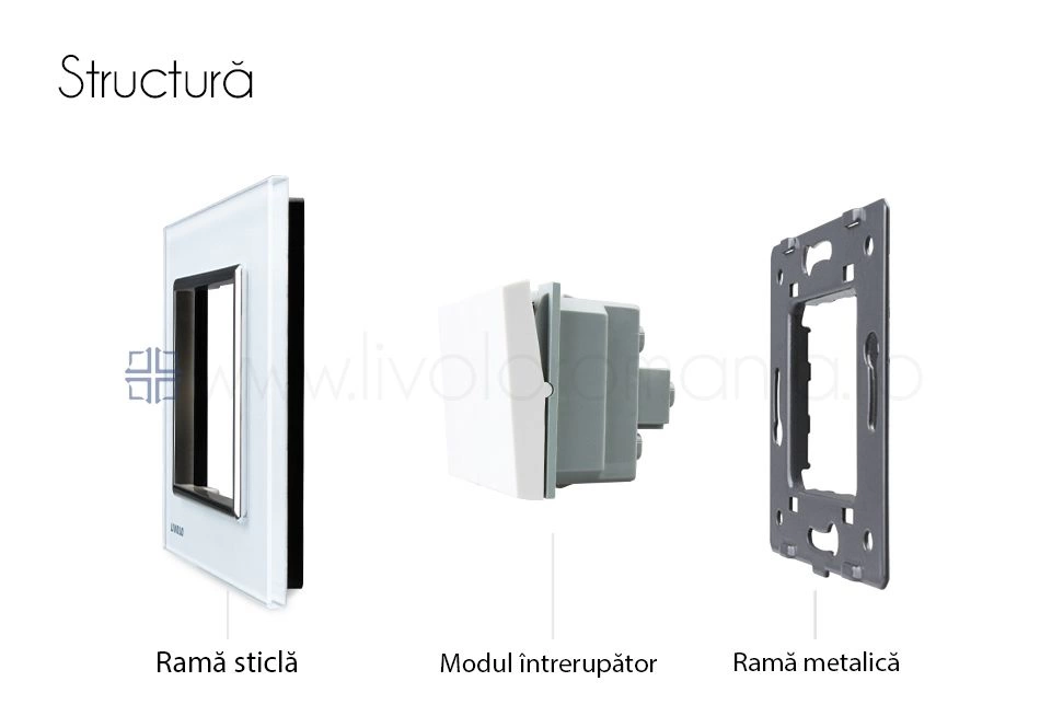 &Icirc;ntrerupător mecanic dublu, cap-scară, Negru, Livolo