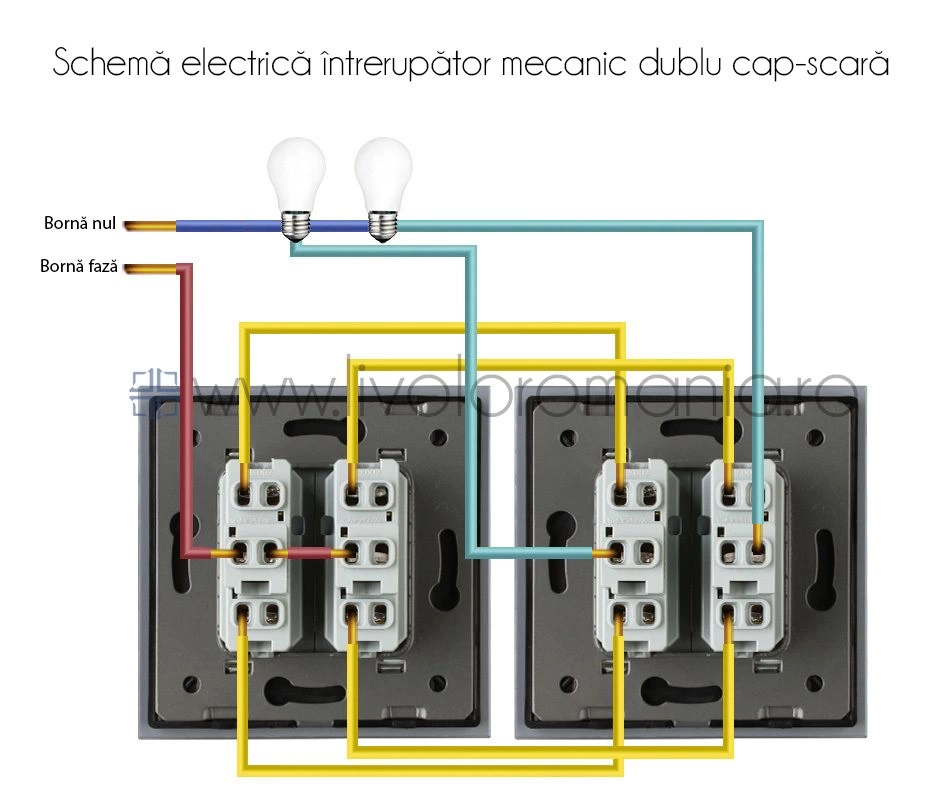 &Icirc;ntrerupător mecanic dublu, cap-scară, Auriu, Livolo