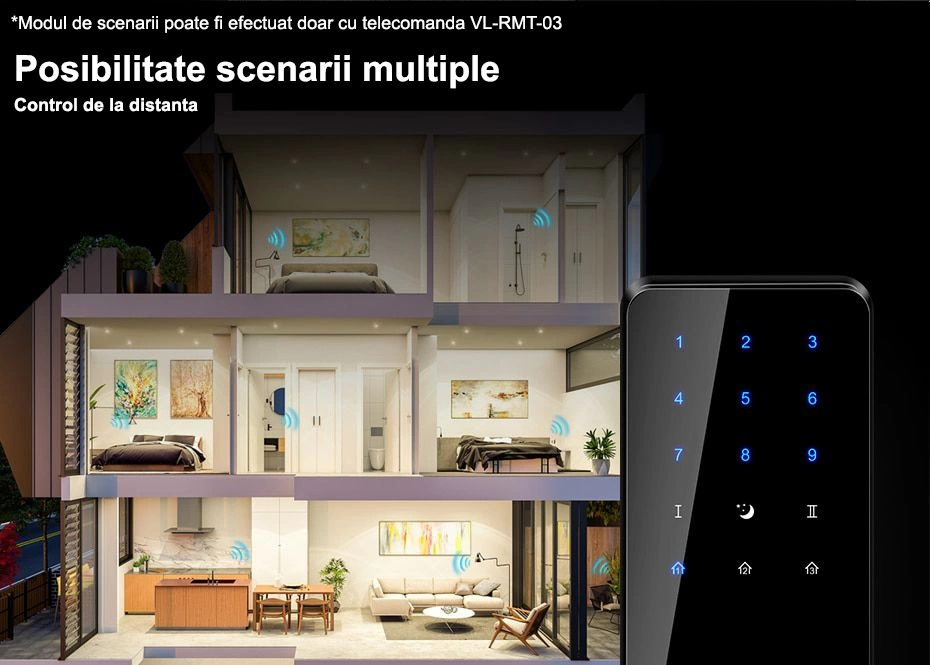 Intrerupatoare simplu + dublu wireless RF + telecomanda RF 10 circuite, generatia noua, Alb, Livolo