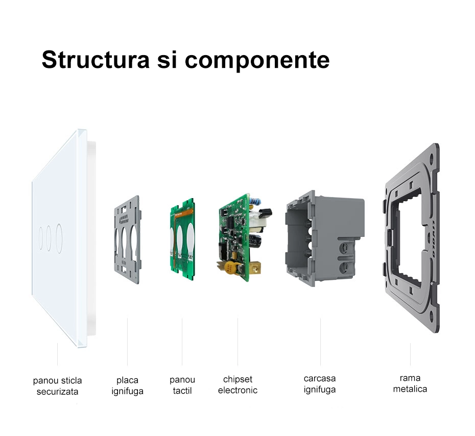 Intrerupator simplu, standard italian, cap scara/ cap cruce, conexiune WiFi, cu panou sticla, 3M, Negru, Livolo