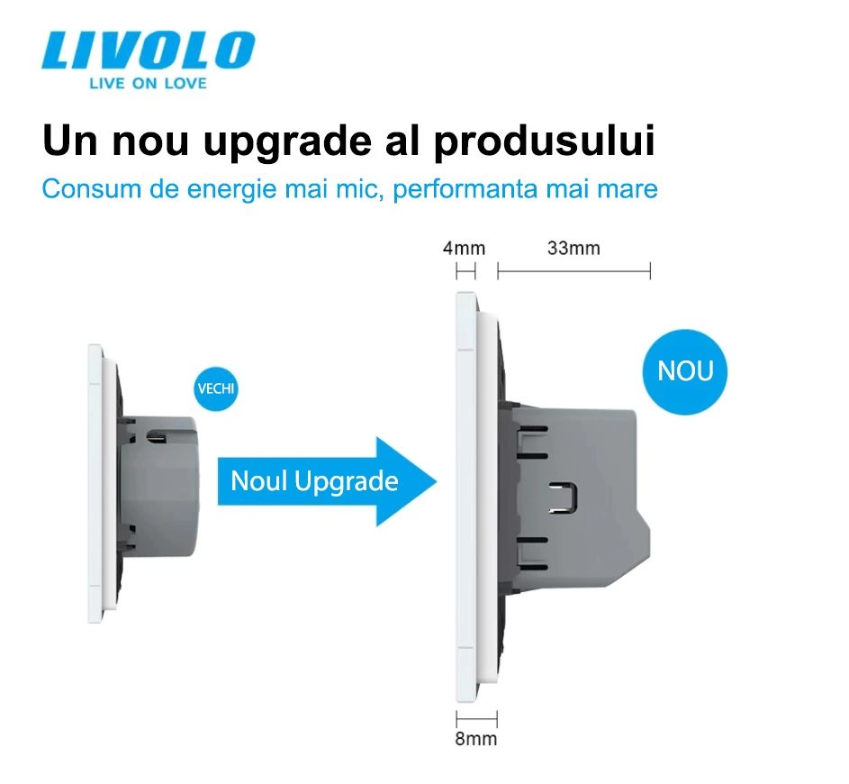 Modul intrerupator dublu tactil, control draperie, wireless - control din telecomanda RF, Generatia Noua, Livolo