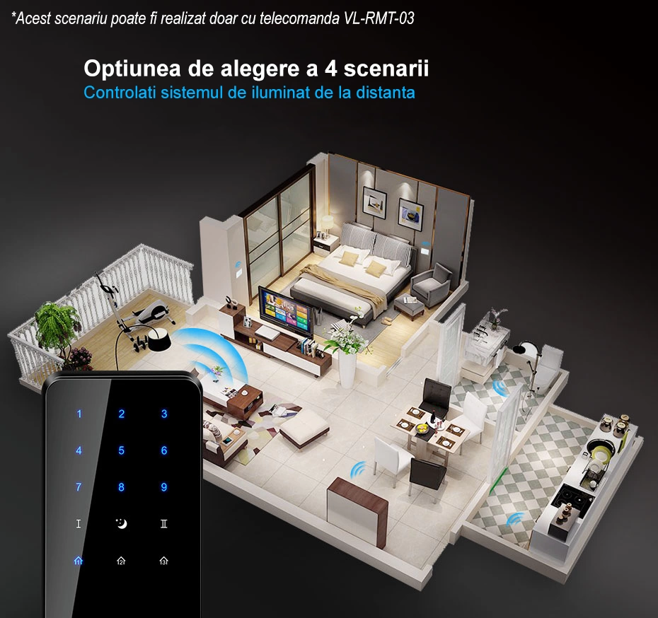 Intrerupator triplu, standard italian, control telecomanda RF, cu panou sticla, 3M, Gri, Livolo