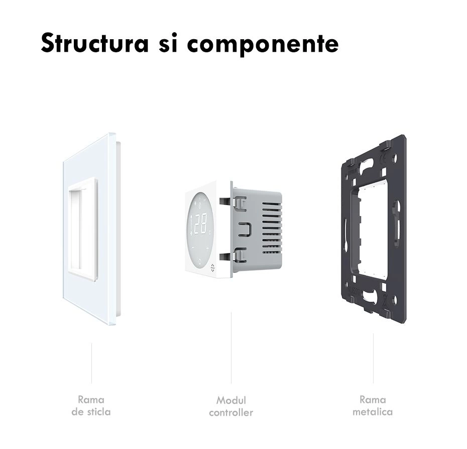 Controller pentru aer conditionat, cu rama sticla, Negru, Livolo