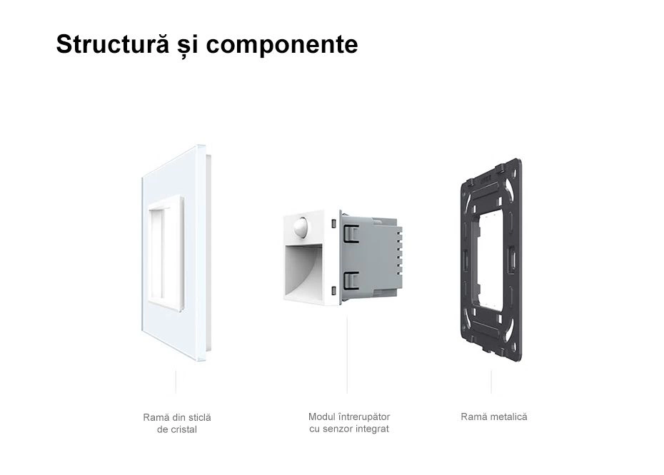 Lampa de orientare scara, cu senzor miscare, cu rama de sticla, Gri, Livolo