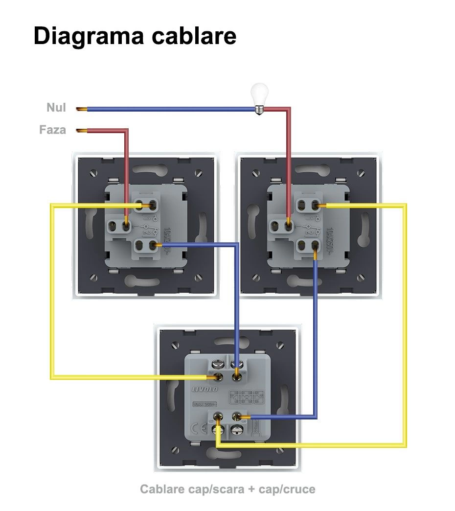 Intrerupator mecanic simplu + dublu + priza Schuko, cap / scara, cu rama sticla, Negru, Livolo