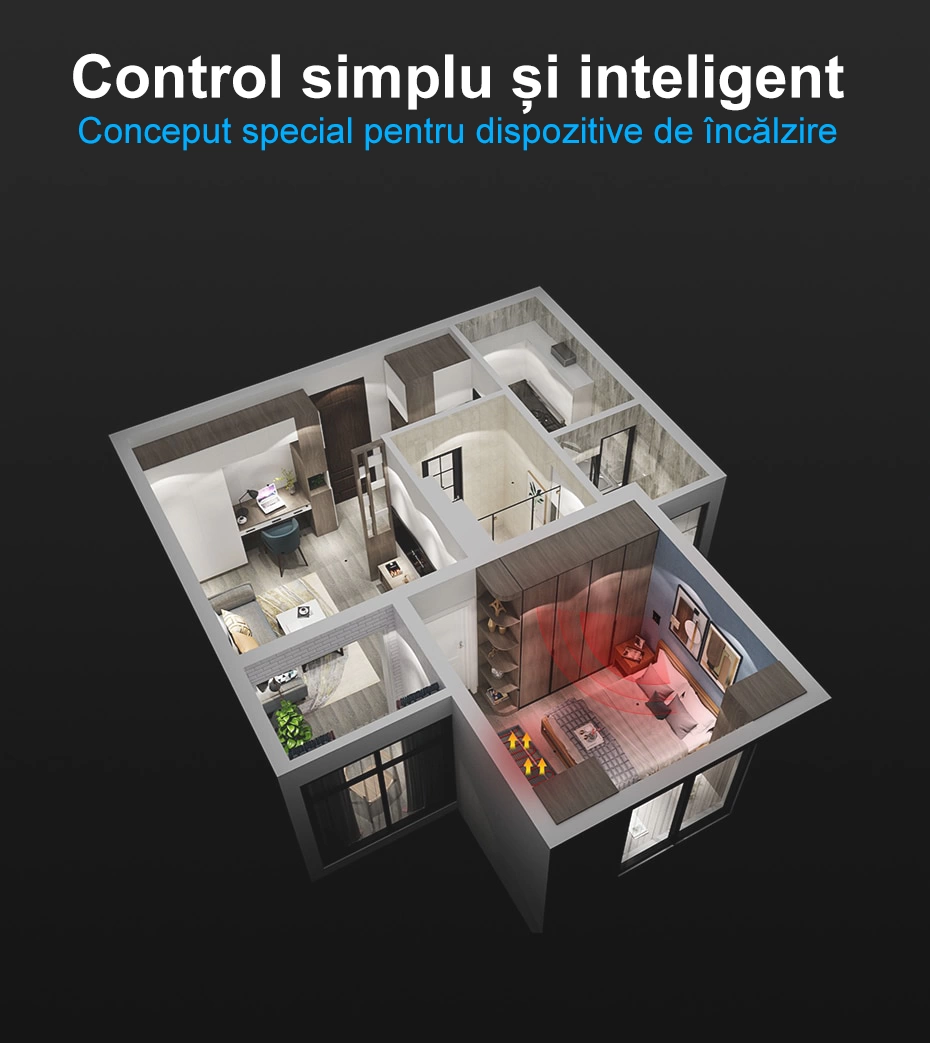 Termostat cu fir pentru incalzire in pardoseala, afisaj electronic, cu touch-screen, Alb, Livolo