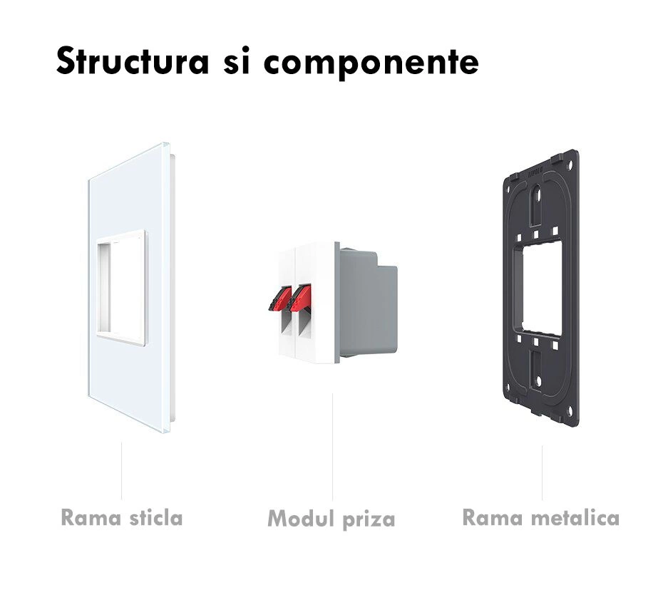 Priza dubla cabluri audio, 2x1M, cu rama sticla, Alb, Livolo