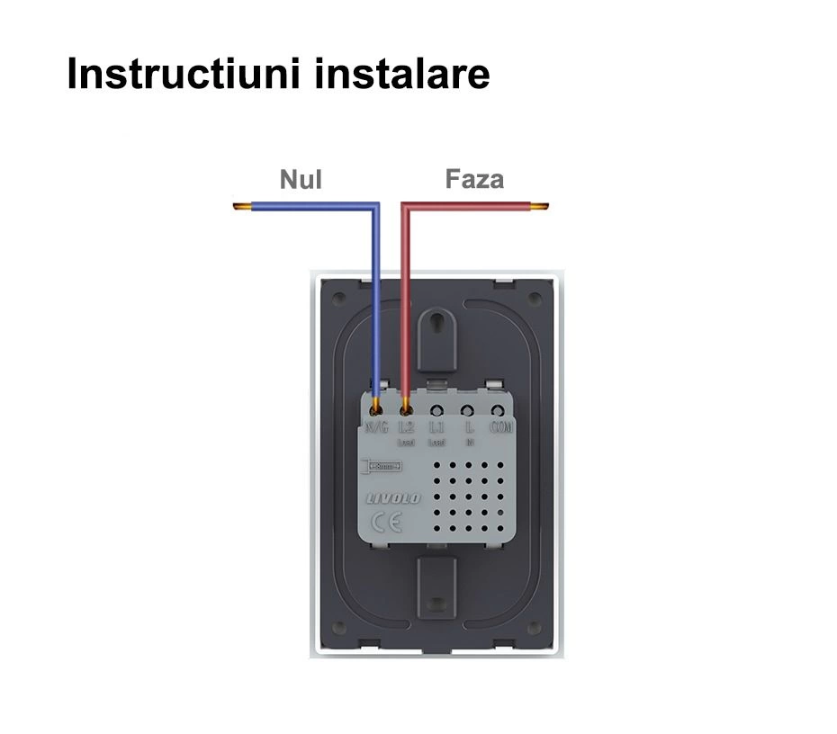 Priza dubla Schuko + USB tip A si tip C, cu rama sticla, Alb, Livolo
