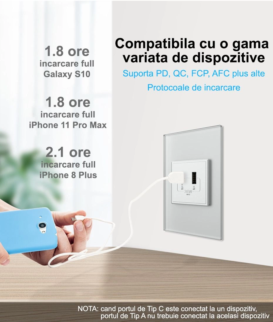 Priza dubla Schuko + USB tip A si tip C, cu rama sticla, Alb, Livolo