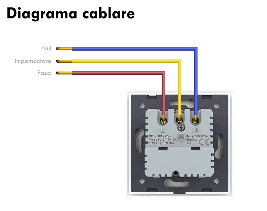 Priza simpla Schuko + slot USB Tip-C, Standard German 2M, cu rama sticla, Negru, Livolo