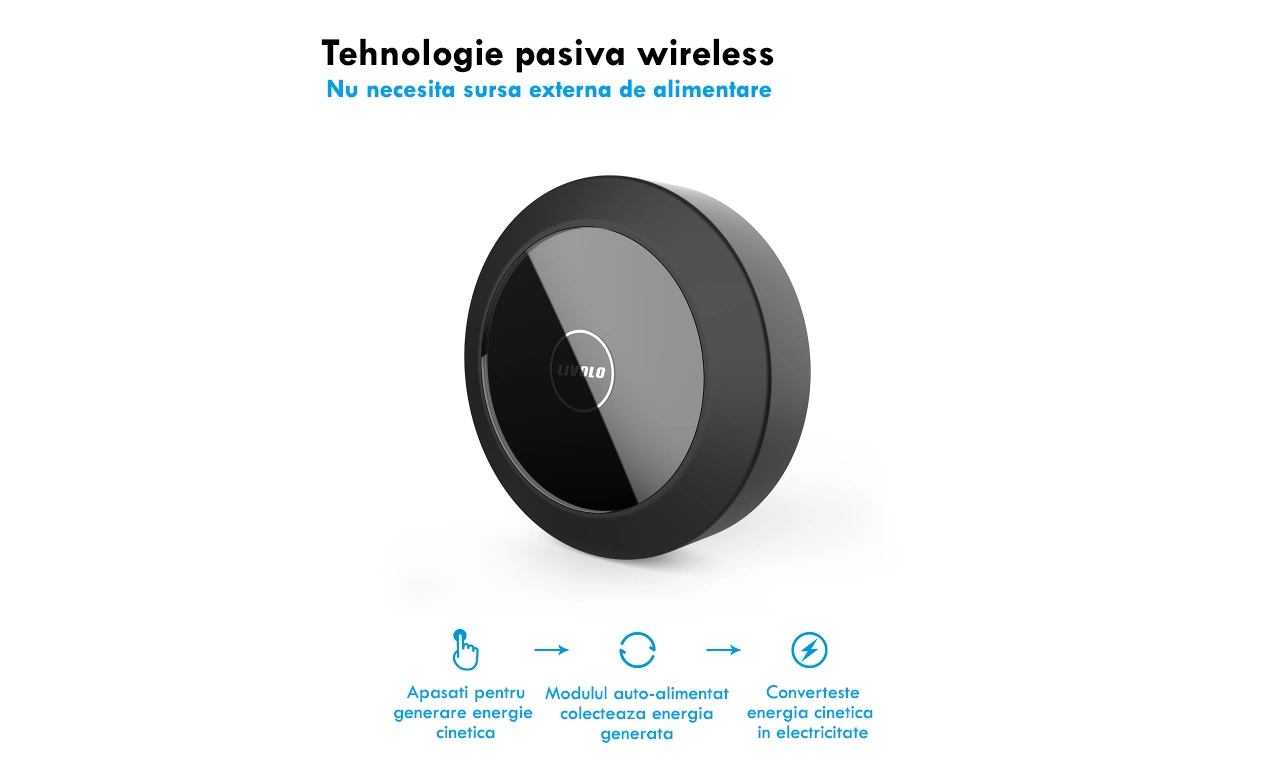 Buton inteligent cu autogenerare energie, ZigBee, Livolo